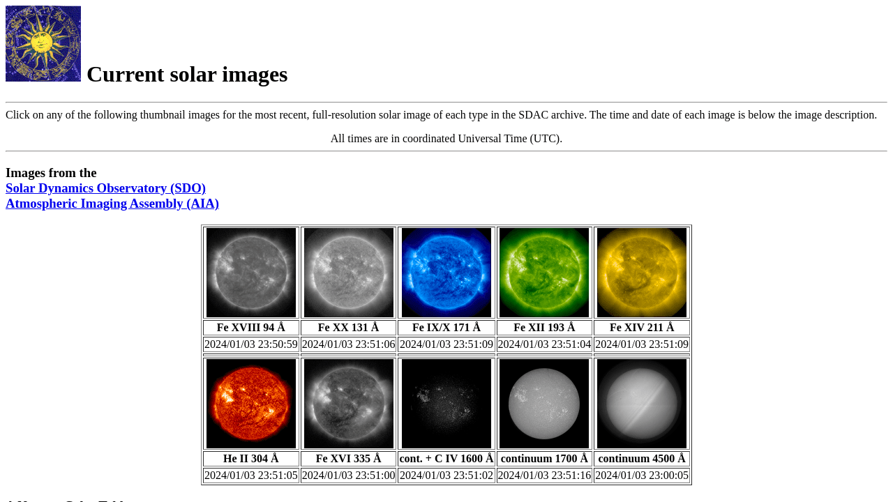 Solar images at SDAC