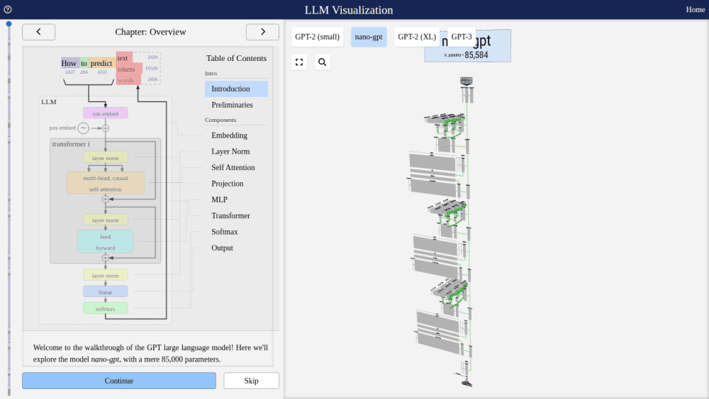 LLM Visualization