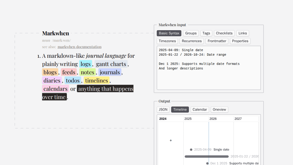 Cascade Timeline Maker