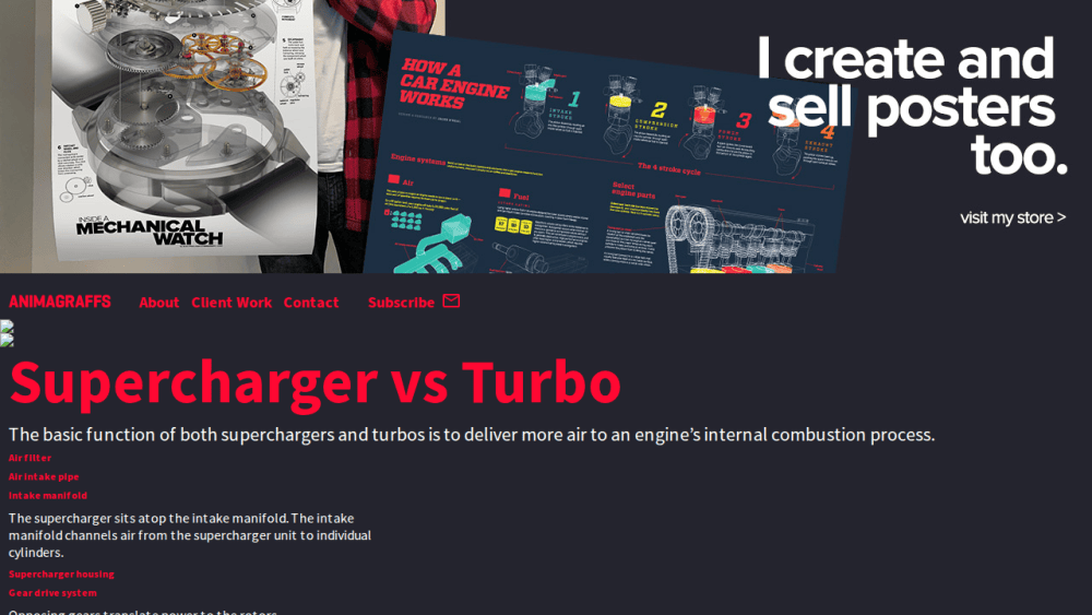 Supercharger vs. Turbo - Animagraffs : Animagraffs