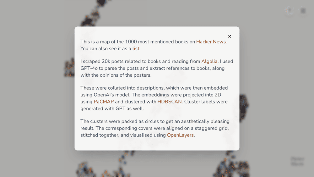 Hacker News Book Map