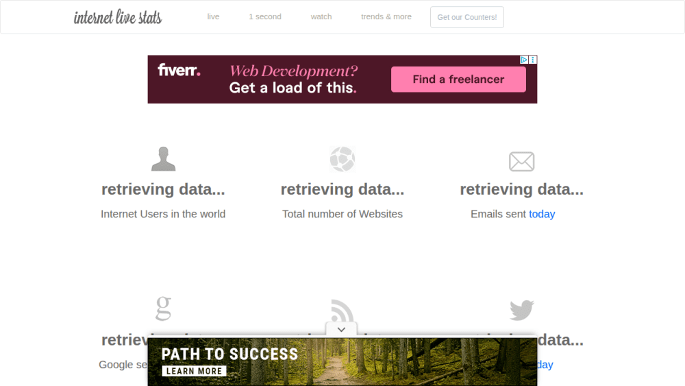Internet Live Stats - Internet Usage & Social Media Statistics