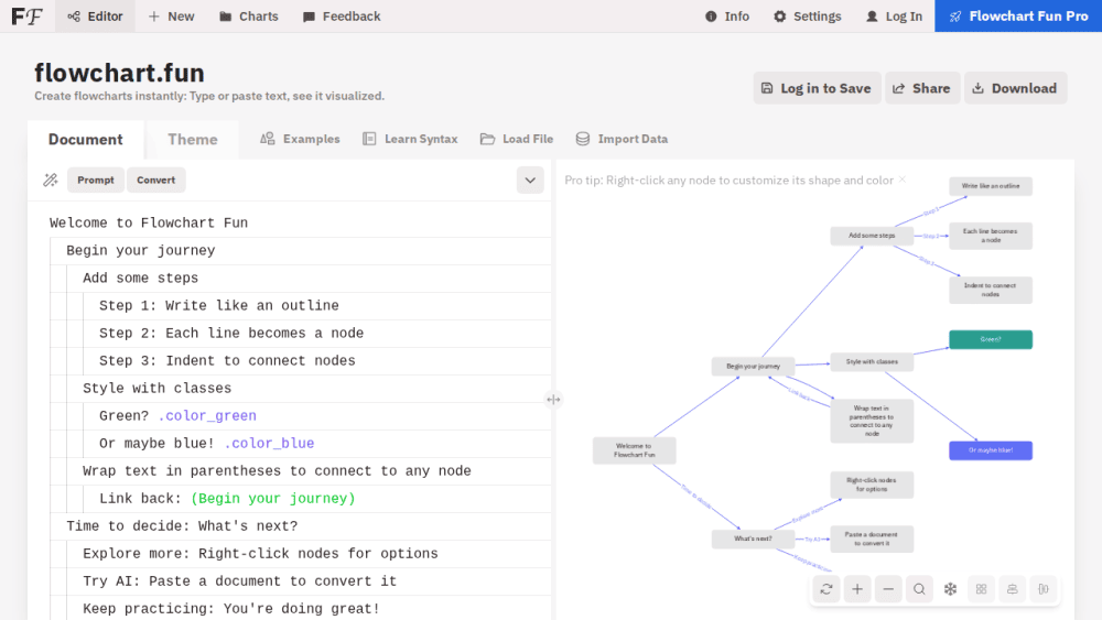 Flowchart Fun — Fast, Free Online Flowchart Maker