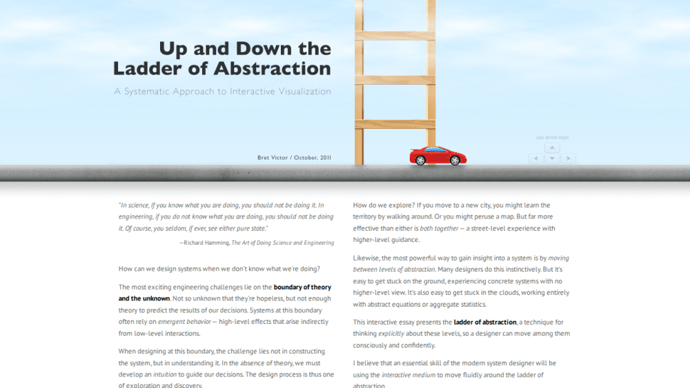 Up and Down the Ladder of Abstraction