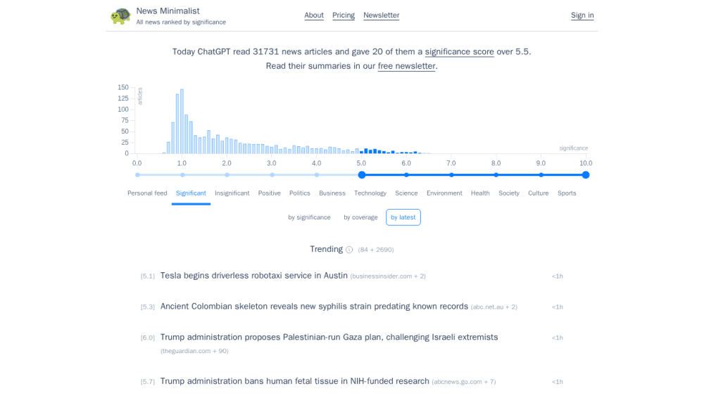 News Minimalist — All news ranked by significance
