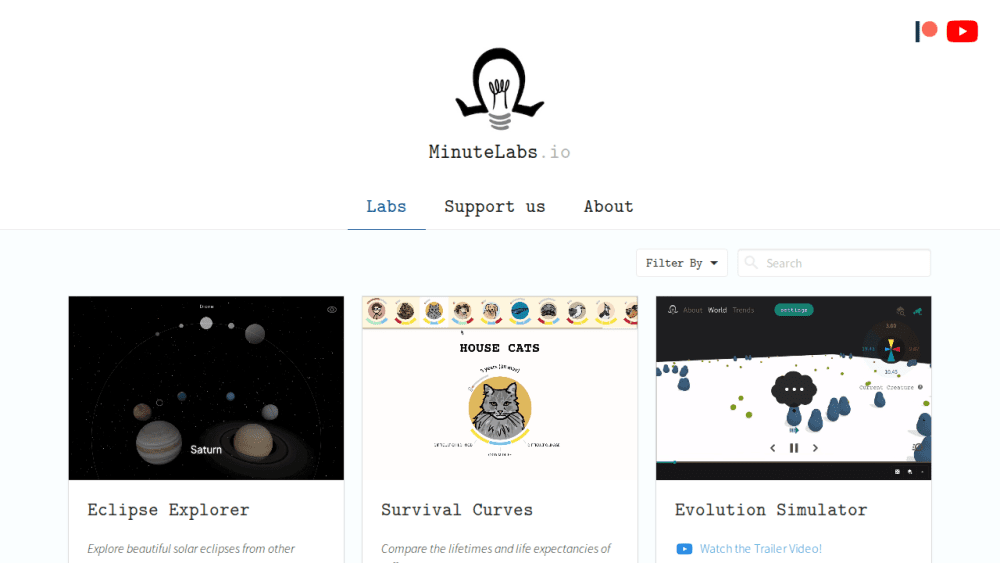Labs | MinuteLabs.io