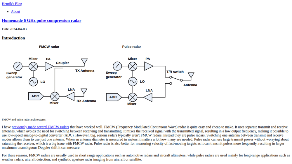 Homemade 6 GHz pulse compression radar - Henrik's Blog