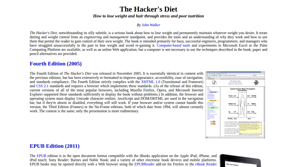 The Hacker's Diet