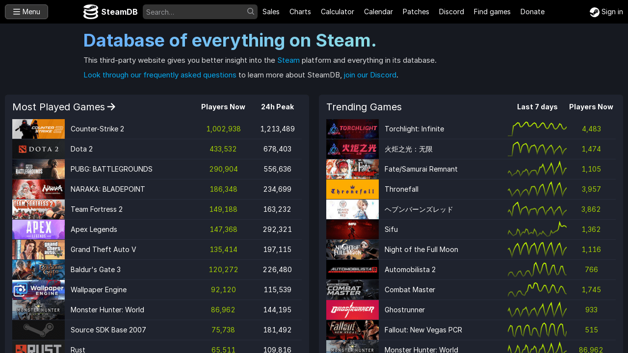 Steam DB