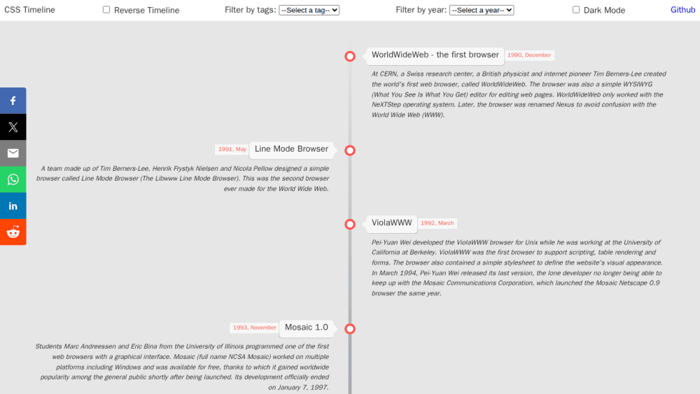 CSS Timeline