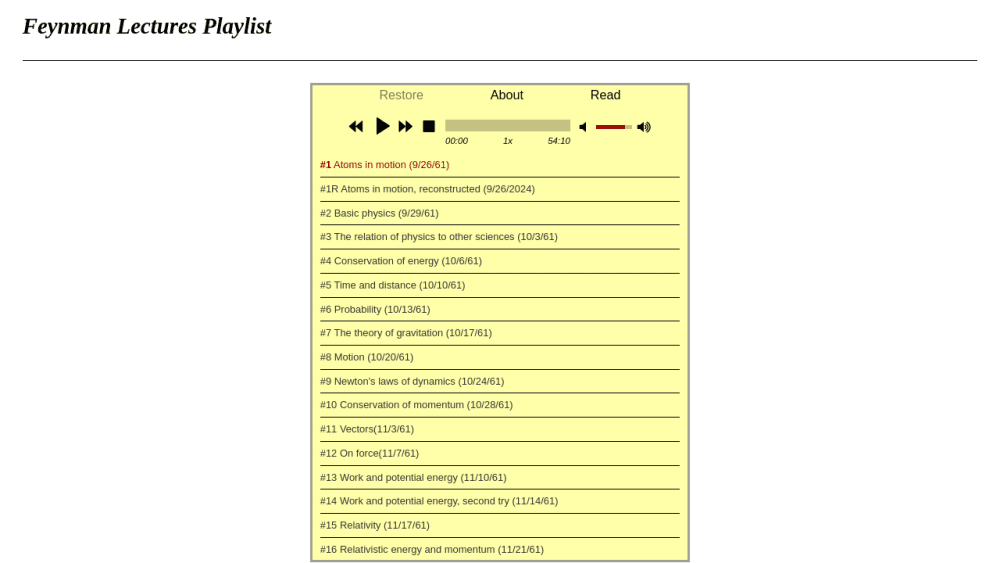 The Feynman Lectures on Physics Audio Collection