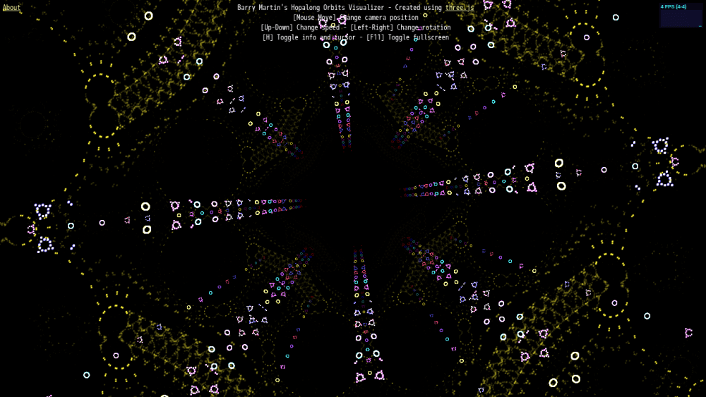 Barry Martin's Hopalong Orbits Visualizer - WebGL Experiment