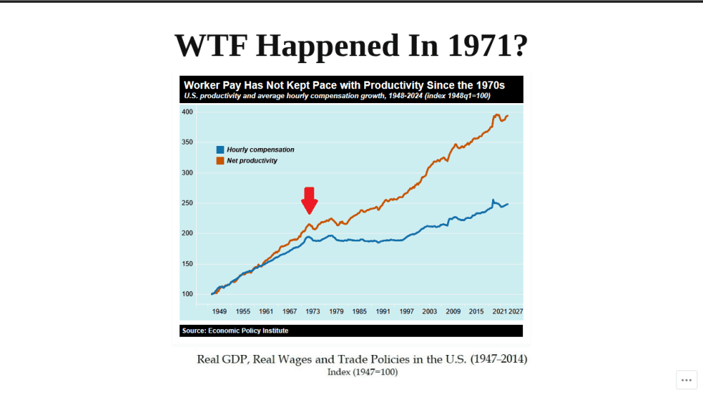 WTF Happened In 1971?