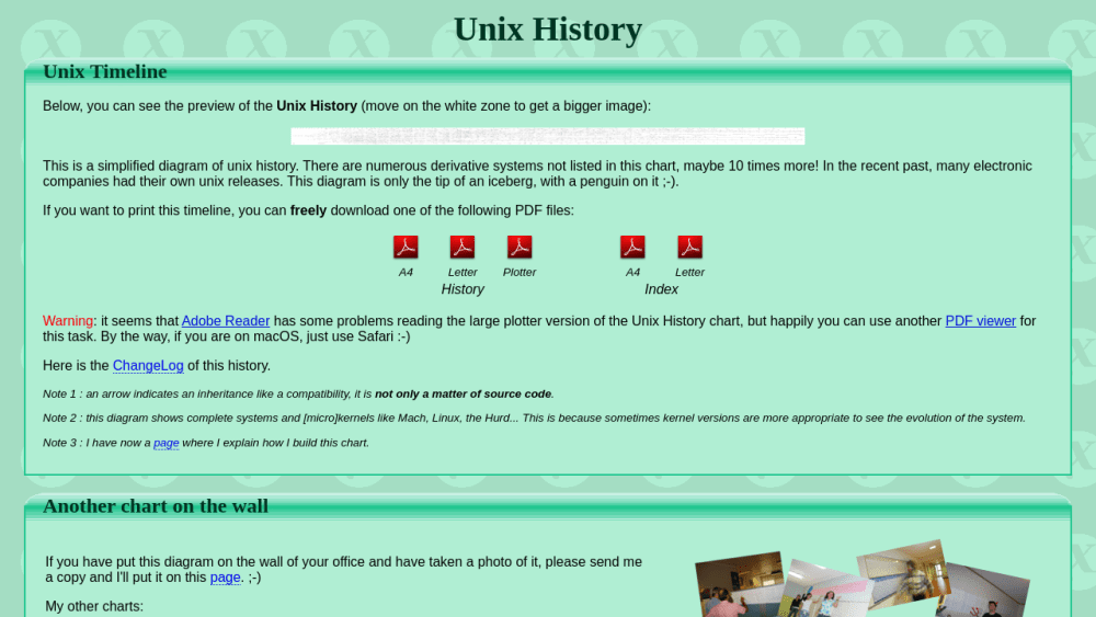 UNIX History