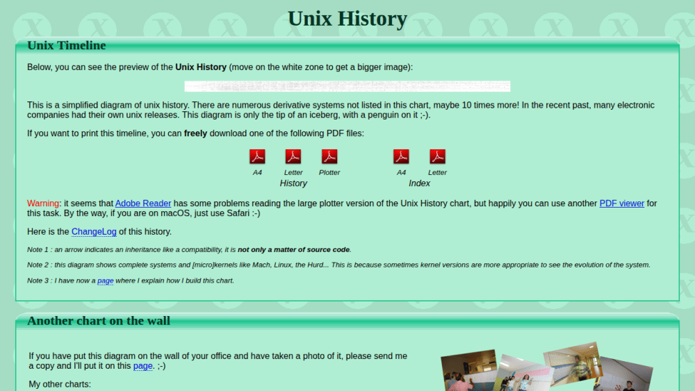 UNIX History