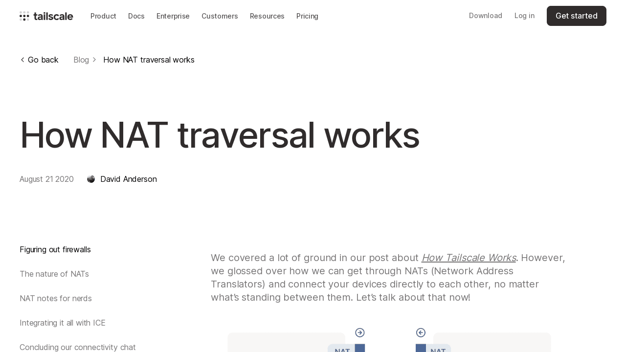 How NAT traversal works · Tailscale