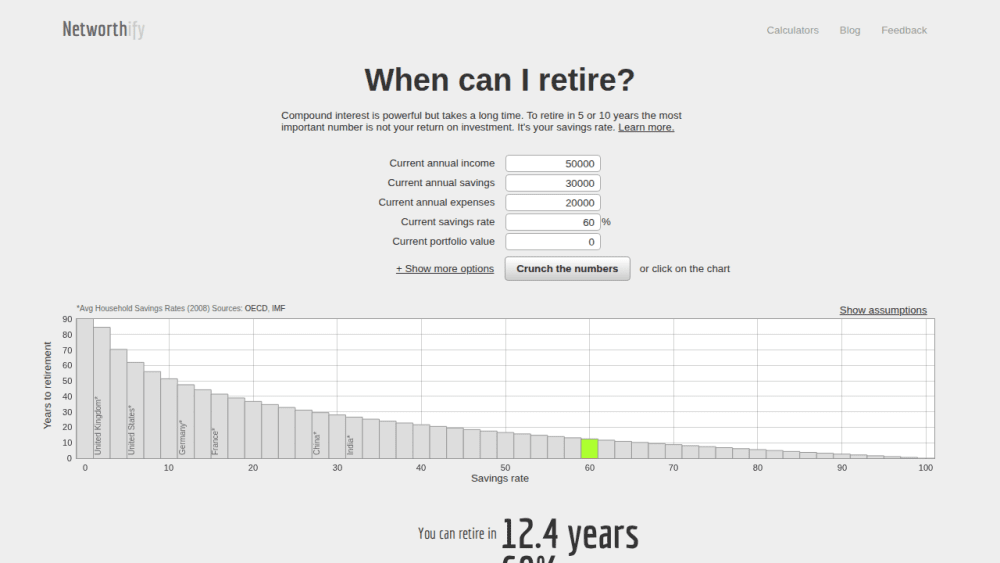 Early Retirement Calculator