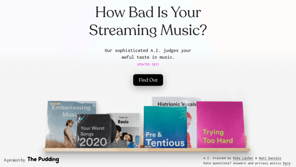 How Bad Is Your Spotify?