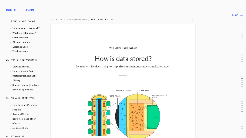 How is data stored?