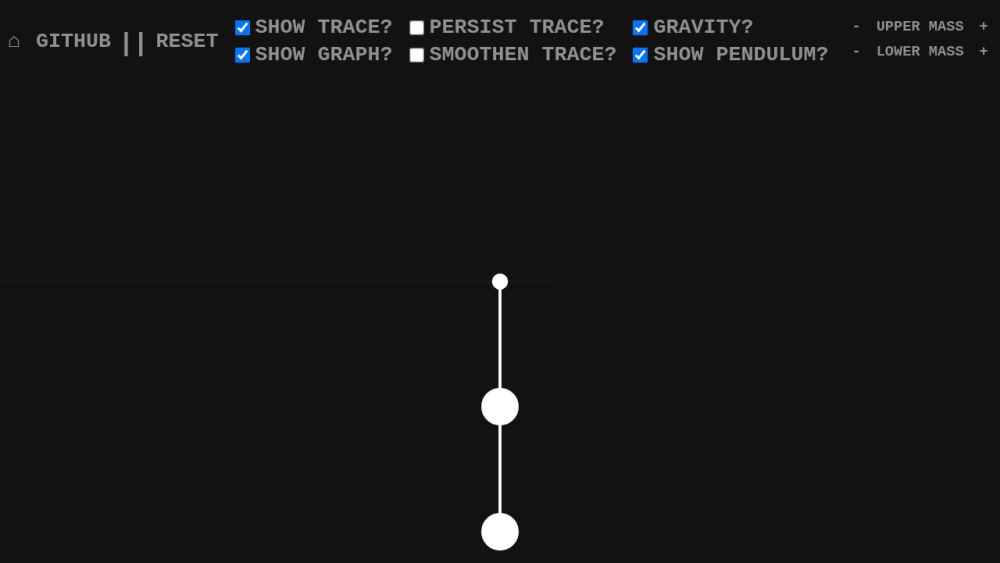 Double Pendulum